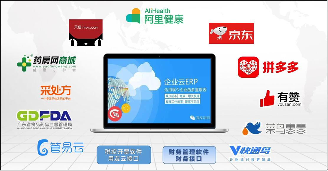 东莞仁正连锁药店驰骋新零售，千手接口+时空ERP助阵